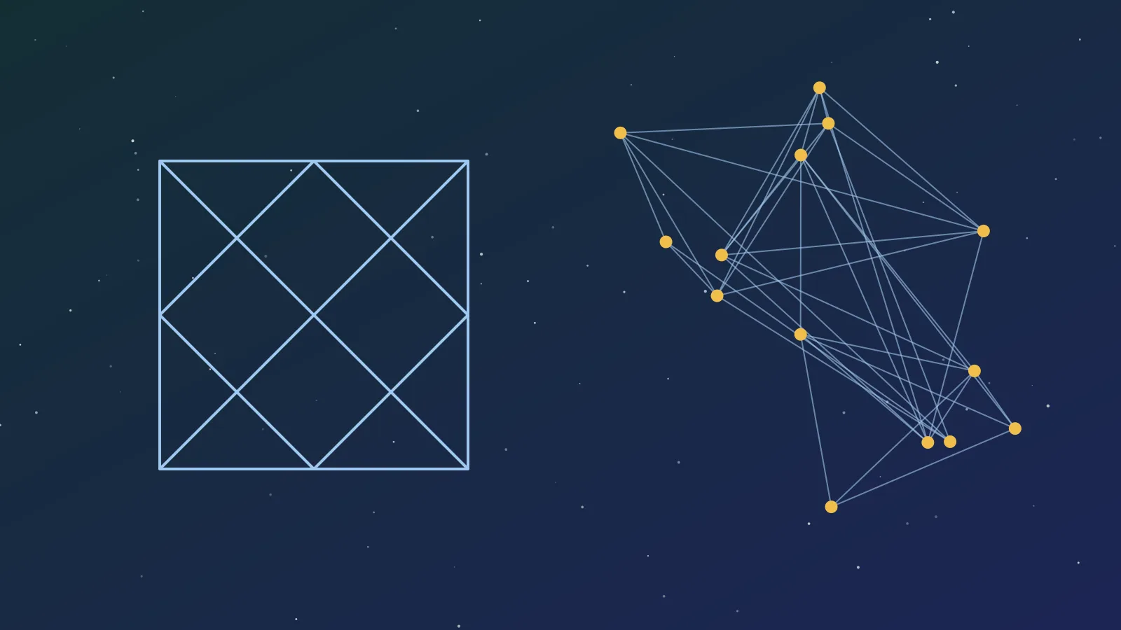 A kundli chart connected to a network of glowing nodes